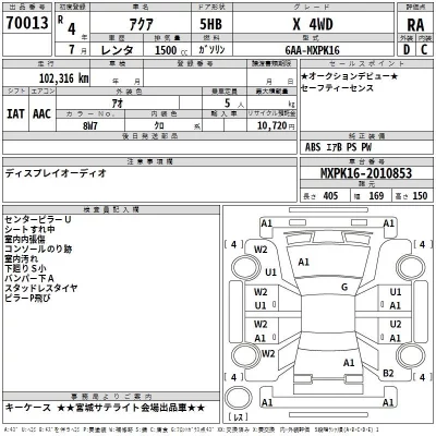 Toyota AQUA  с аукциона в Японии