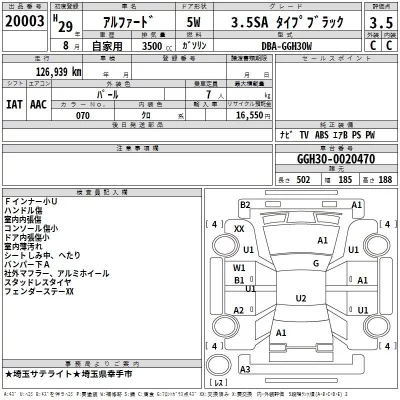 Toyota ALPHARD  с аукциона в Японии