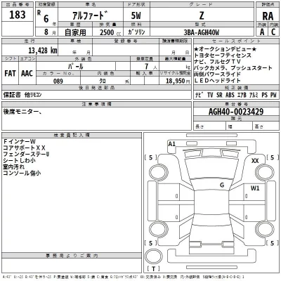 Toyota ALPHARD  с аукциона в Японии