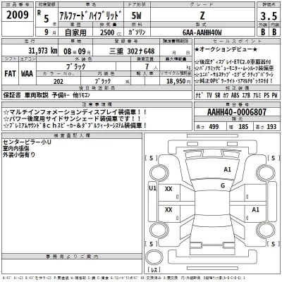 Toyota ALPHARD  с аукциона в Японии