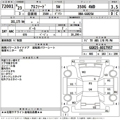 Toyota ALPHARD  с аукциона в Японии
