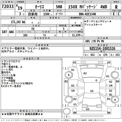Toyota AURIS  с аукциона в Японии