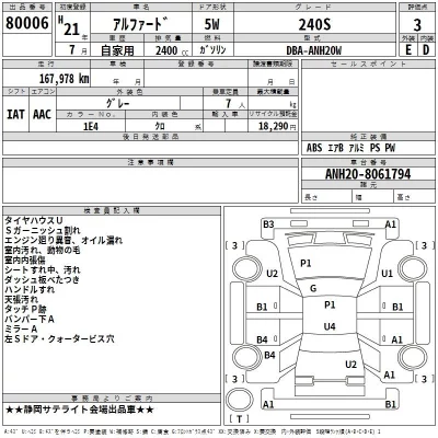 Toyota ALPHARD  с аукциона в Японии