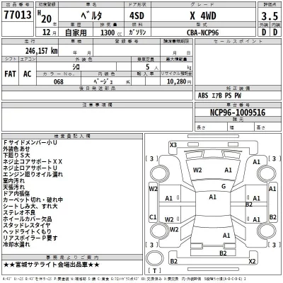 Toyota BELTA  с аукциона в Японии