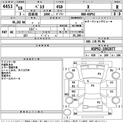 Toyota BELTA  с аукциона в Японии