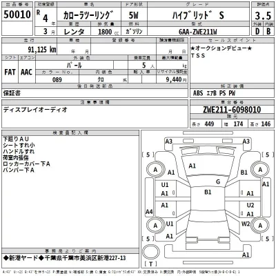 Toyota SIENTA  с аукциона в Японии