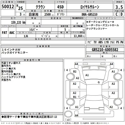 Toyota CROWN  с аукциона в Японии