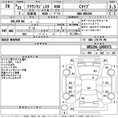 Toyota CROWN  с аукциона в Японии