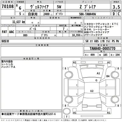 Toyota VELLFIRE  с аукциона в Японии