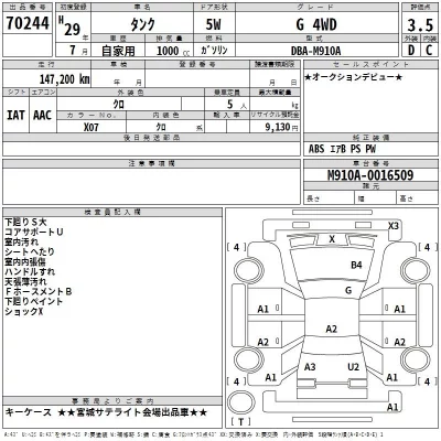 Toyota TANK  с аукциона в Японии