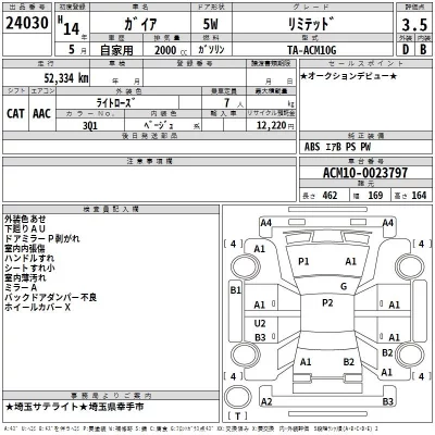 Toyota GAIA  с аукциона в Японии