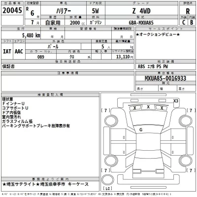 Toyota HARRIER  с аукциона в Японии