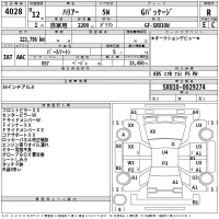 Toyota HARRIER лот № 4028 оценка R  с аукциона в Японии 2