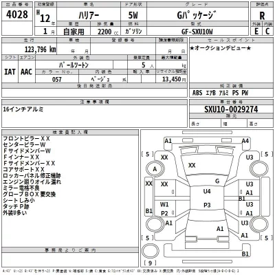Toyota HARRIER  с аукциона в Японии