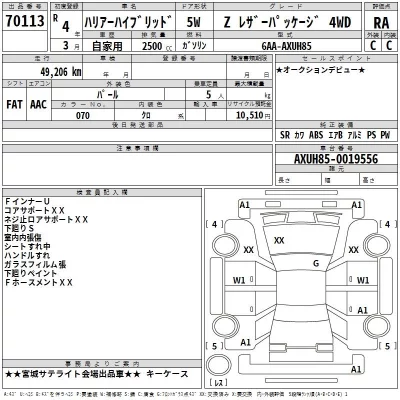 Toyota HARRIER  с аукциона в Японии