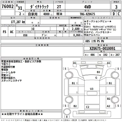 Toyota DYNA  с аукциона в Японии