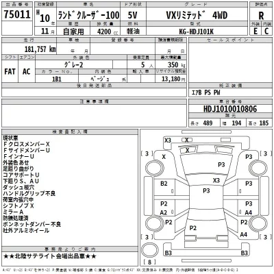 Toyota LAND CRUISER  с аукциона в Японии