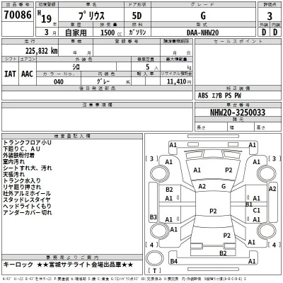 Toyota Prius  с аукциона в Японии