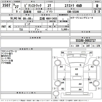 Toyota PIXIS TRUCK  с аукциона в Японии