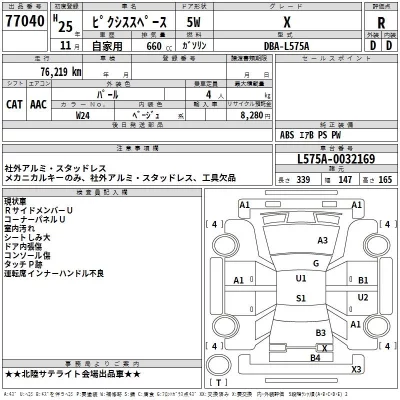 Toyota PIXIS SPACE  с аукциона в Японии