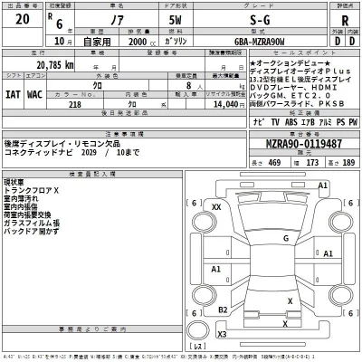 Toyota NOAH  с аукциона в Японии