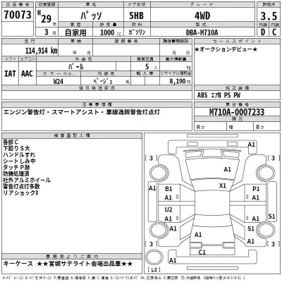 Toyota PASSO  с аукциона в Японии