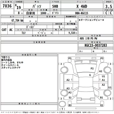 Toyota PASSO  с аукциона в Японии