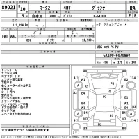 Toyota MARK II лот № 89021 оценка RA  с аукциона в Японии 2