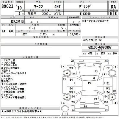 Toyota MARK II  с аукциона в Японии