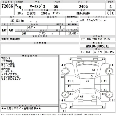 Toyota MARK X ZIO  с аукциона в Японии