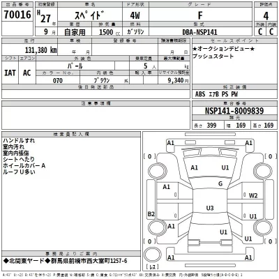 Toyota SPADE  с аукциона в Японии