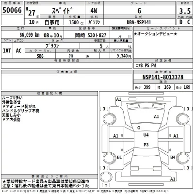 Toyota SPADE  с аукциона в Японии