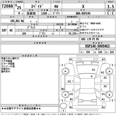 Toyota SPADE  с аукциона в Японии