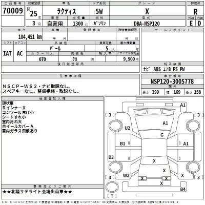 Toyota RACTIS  с аукциона в Японии
