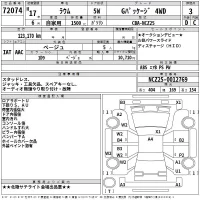 Toyota RAUM лот № 72074 оценка 3  с аукциона в Японии 2