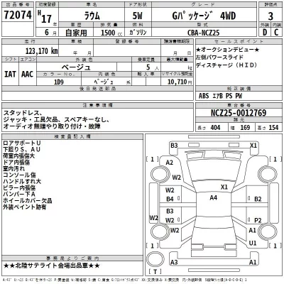 Toyota RAUM  с аукциона в Японии