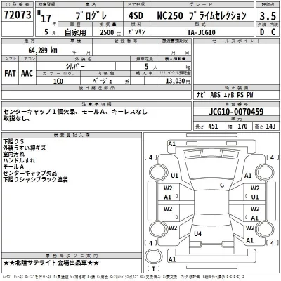 Toyota PROGRES  с аукциона в Японии