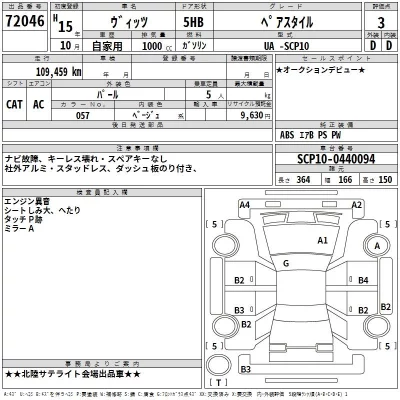 Toyota VITZ  с аукциона в Японии