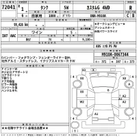 Toyota TANK лот № 72041 оценка R  с аукциона в Японии 2
