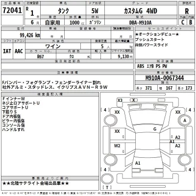 Toyota TANK  с аукциона в Японии