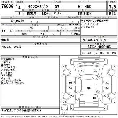 Toyota TOWN ACE VAN  с аукциона в Японии