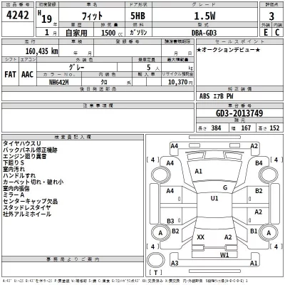 Honda FIT  с аукциона в Японии