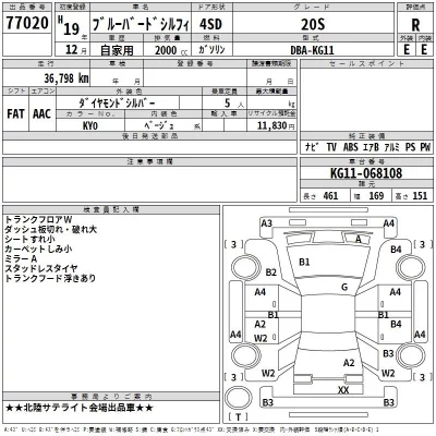Nissan SYLPHY  с аукциона в Японии