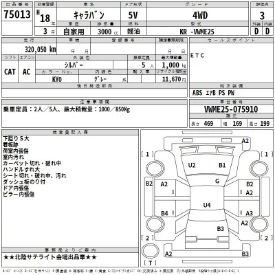Nissan CARAVAN VAN  с аукциона в Японии