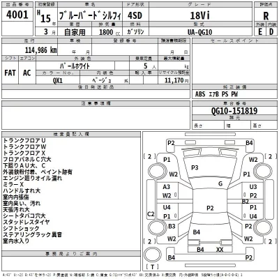 Nissan SYLPHY  с аукциона в Японии