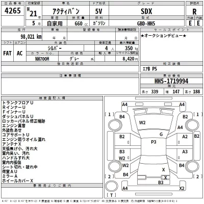 Honda ACTY VAN  с аукциона в Японии