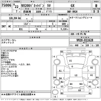 Nissan NV200 лот № 75006 оценка R  с аукциона в Японии 2