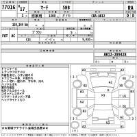 Nissan MARCH лот № 77016 оценка RA  с аукциона в Японии 2