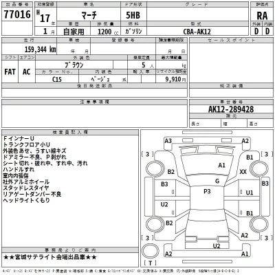 Nissan MARCH  с аукциона в Японии