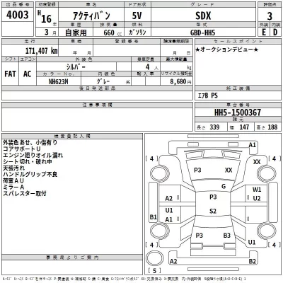 Honda ACTY VAN  с аукциона в Японии